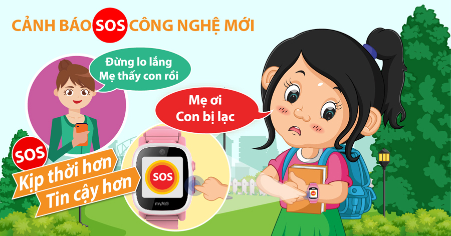 Canh bao SOS vơi dong ho thong minh myAlo