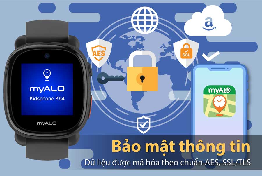 Đồng hồ thông minh trẻ em, đồng hồ định vị trẻ em myALO K64 được tích hợp các tính năng bảo mật thông tin theo chuẩn AES, SSL, TLS.